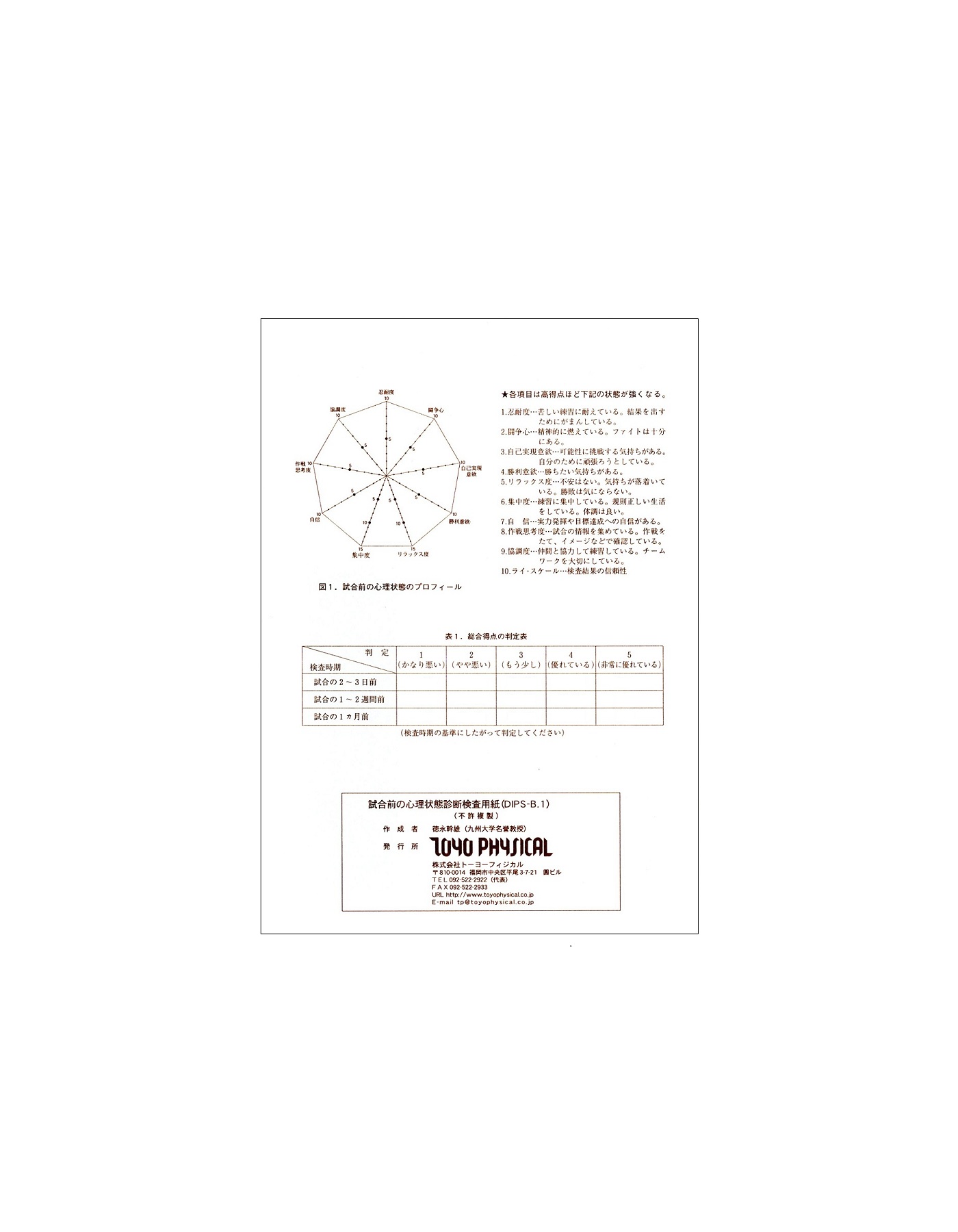 試合前の心理状態診断検査用紙 DIPS-B.1 (50枚入)