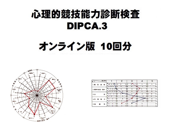 心理的競技能力診断検査 DIPCA.3　　　オンライン版（10回分）